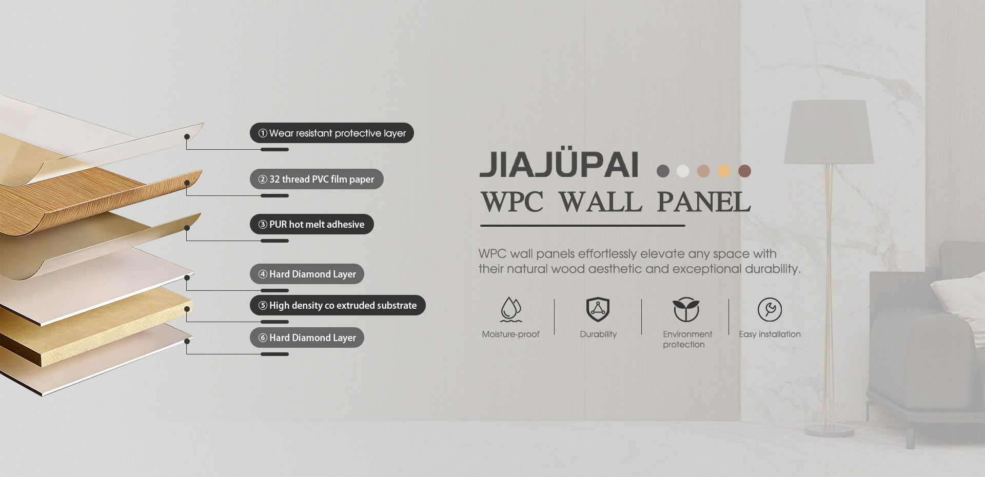 Nhà cung cấp bảng tường WPC Trung Quốc